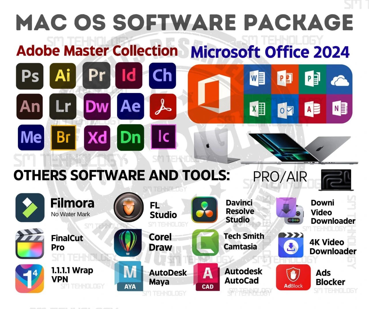 2025/01/1000224835.jpg Mac OS - Software - Image 1