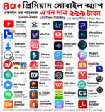 40+ Premium Mobile Apps - Combo Pack